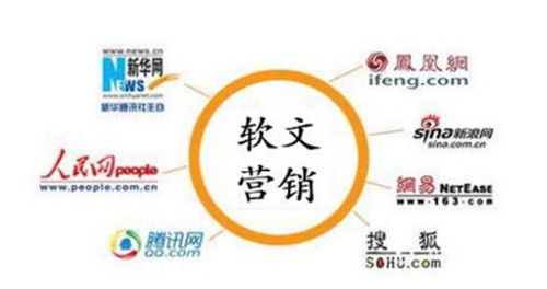 軟文營(yíng)銷(xiāo)是什么意思?它的主要作用和優(yōu)勢(shì)是什么