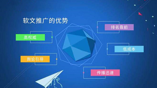 軟文廣告有哪些優(yōu)勢(shì)?該如何撰寫(xiě)? 