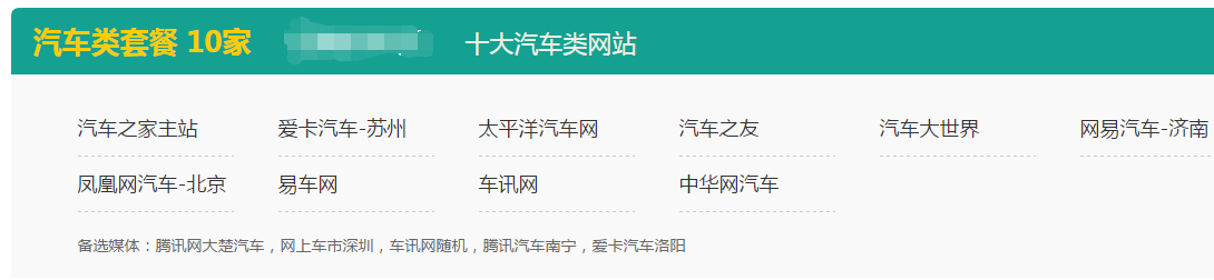 媒體發稿推廣必備指南