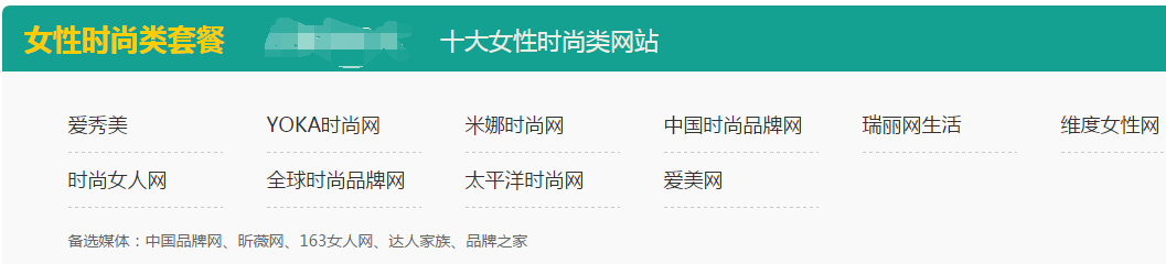 媒體發稿推廣必備指南