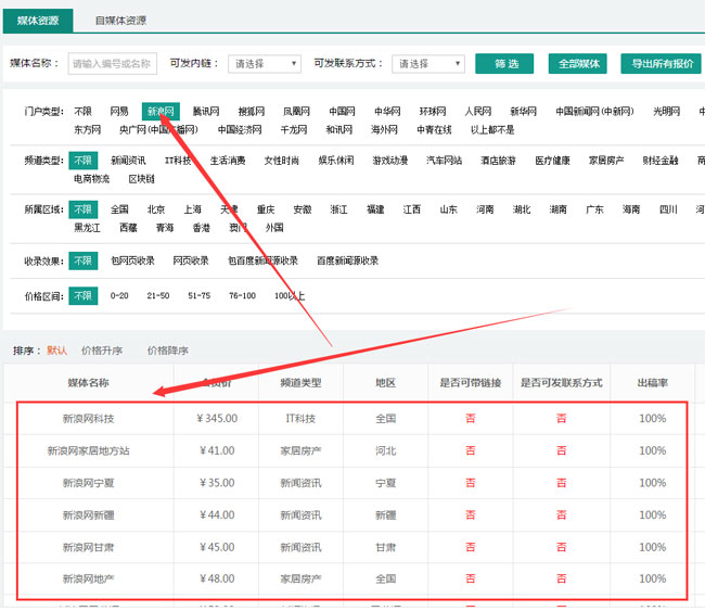 怎么在新浪網(wǎng)發(fā)文章？