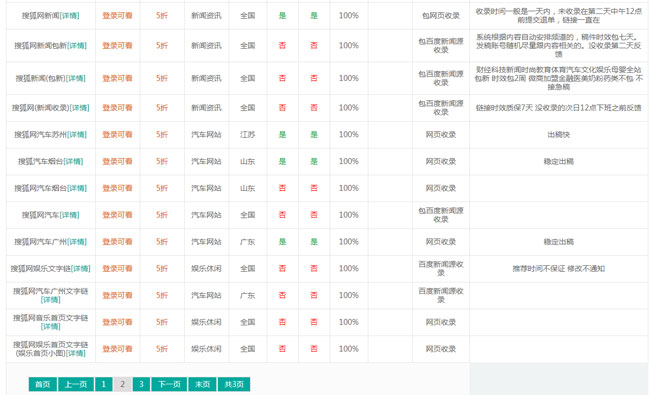 搜狐新聞首頁怎么發？怎么上首頁新聞？