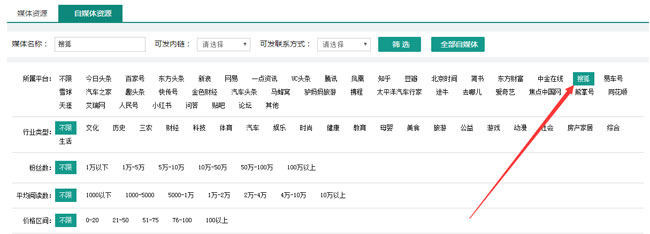 搜狐發文章怎么在百度看見？