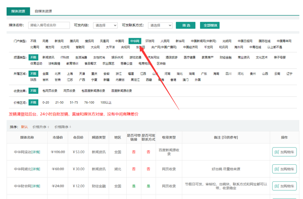 中華網發稿怎么操作？