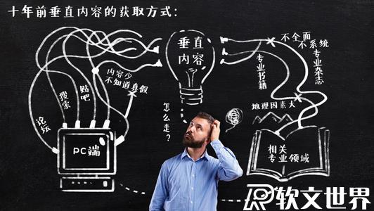 搜狐號垂直領(lǐng)域是指什么