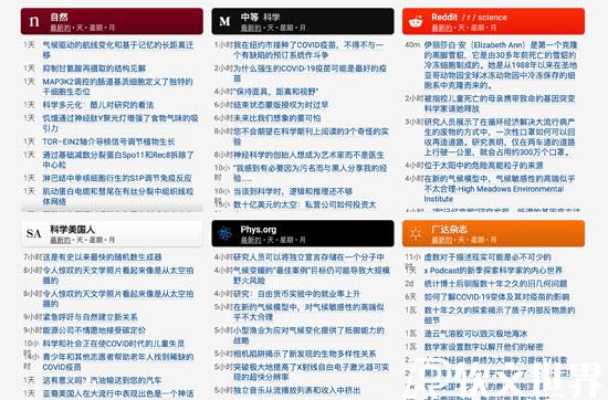 什么網站能看外國新聞？推薦5個聚合實時資訊網站