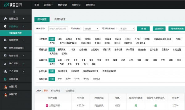 各大新聞網投稿步驟詳解