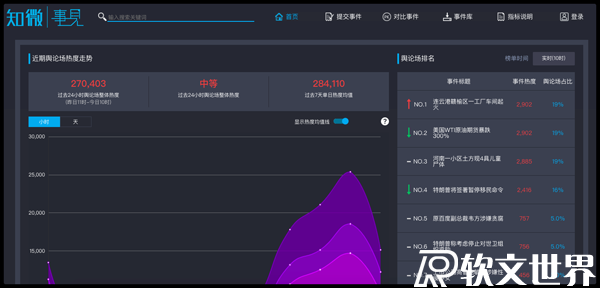 熱點話題2022最新素材網站大全，趕緊收藏起來！